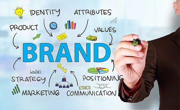 branding1